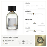 EARTH (곤) Eau De Parfum