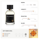 BE BY MY SIDE Travel Size