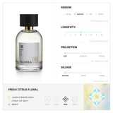 WATER (감) Eau De Parfum