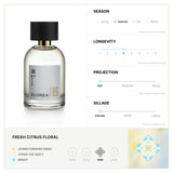 WATER (감) Eau De Parfum