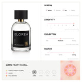 INFLORESCENCE (송아리) Eau De Parfum