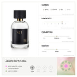 GIT (깃) Eau De Parfum