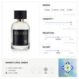 HAENYEO (해녀) Eau De Parfum