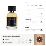 JANG (장) Eau De Parfum