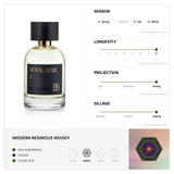 ROYAL RESIN (침향) Eau De Parfum