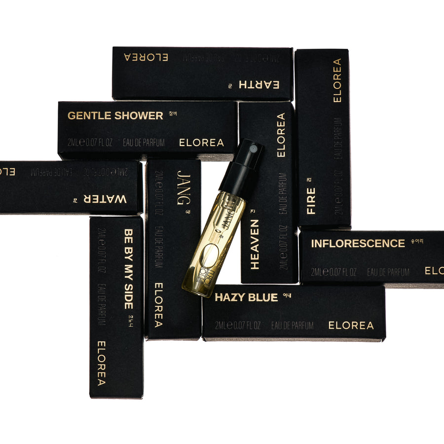 Sample Size Bundle