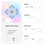 HAZY BLUE (이내) Eau De Parfum