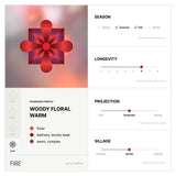 FIRE (리) Eau De Parfum