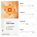 QUIET TRACE (2ml)